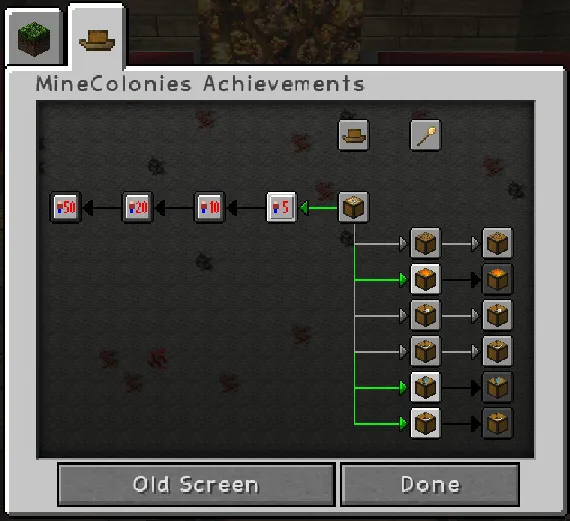 Achievements