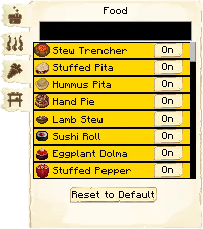 Food list tab of the Restaurant it's GUI